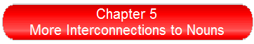 Chapter 5
More Interconnections to Nouns